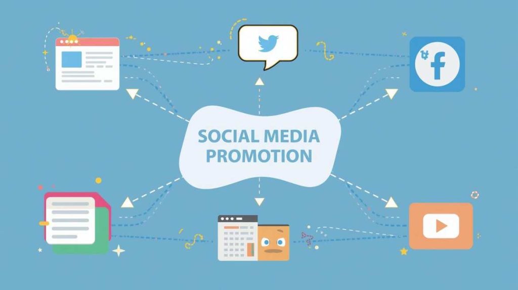 Step 6: Set Up Social Media Profiles